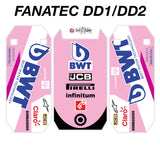 Livrée Racing Point F1