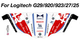 Alfa Romeo 2020 F1 Livery