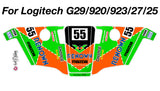 1991 Mazda 787b Renown Livery