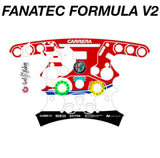 Alfa Romeo 2020 F1 Livery