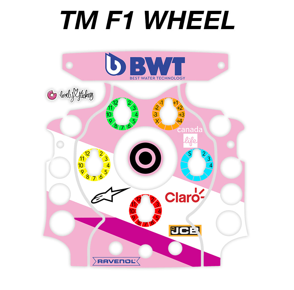 Racing Point F1 Livery – Lovely Stickers