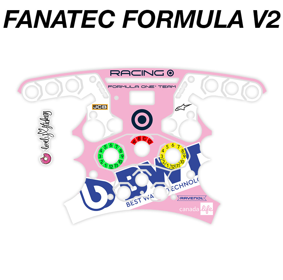 Racing Point F1 Livery – Lovely Stickers